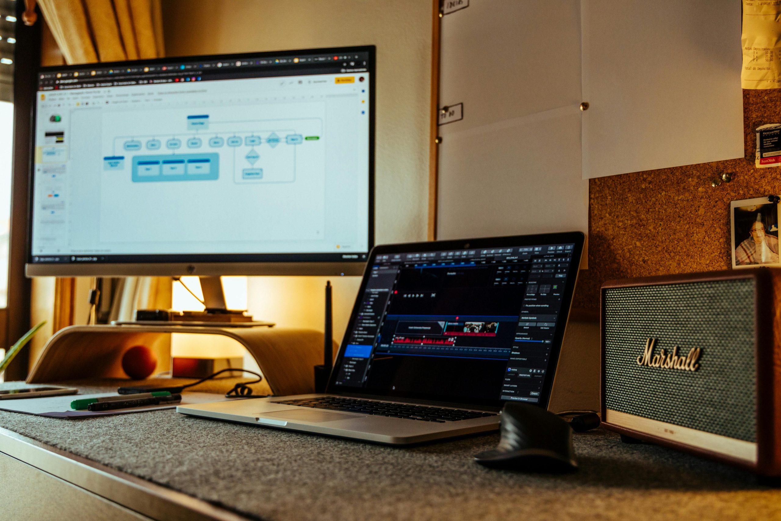 n8n workflows that make money